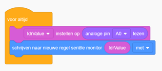 10_ldr_code