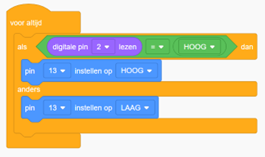 4_button_code
