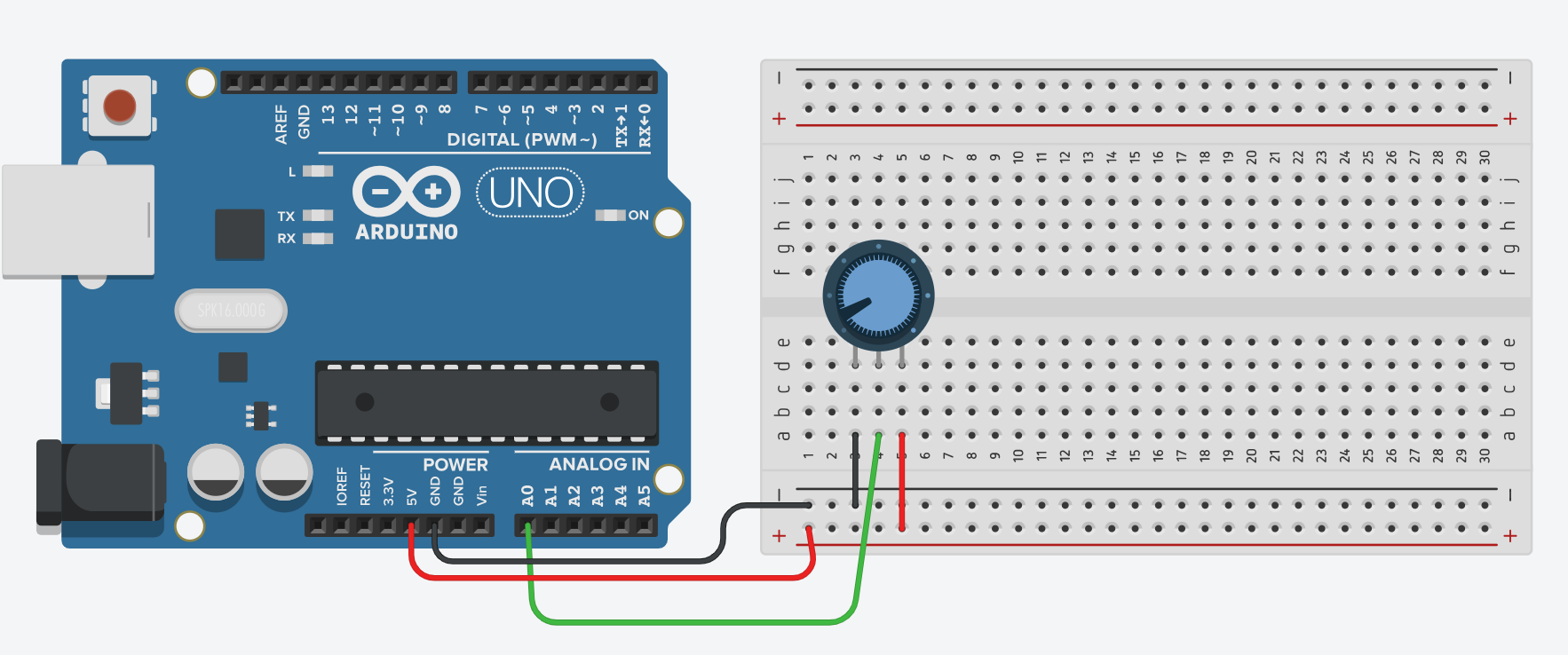 potentiometer
