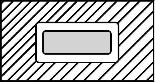 Ruimte rond poorten