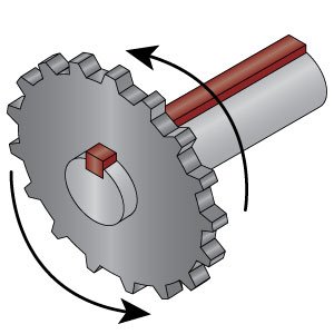 Sleuf/spie 2