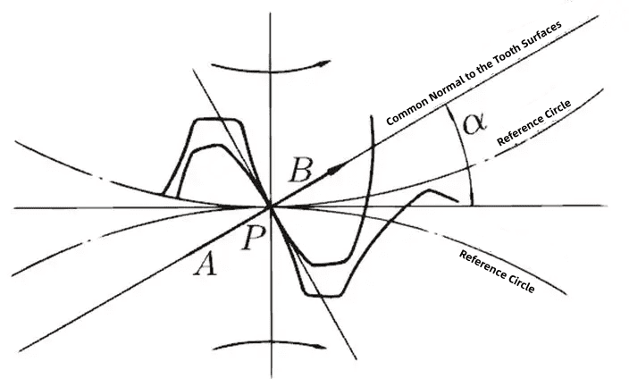 figure
23